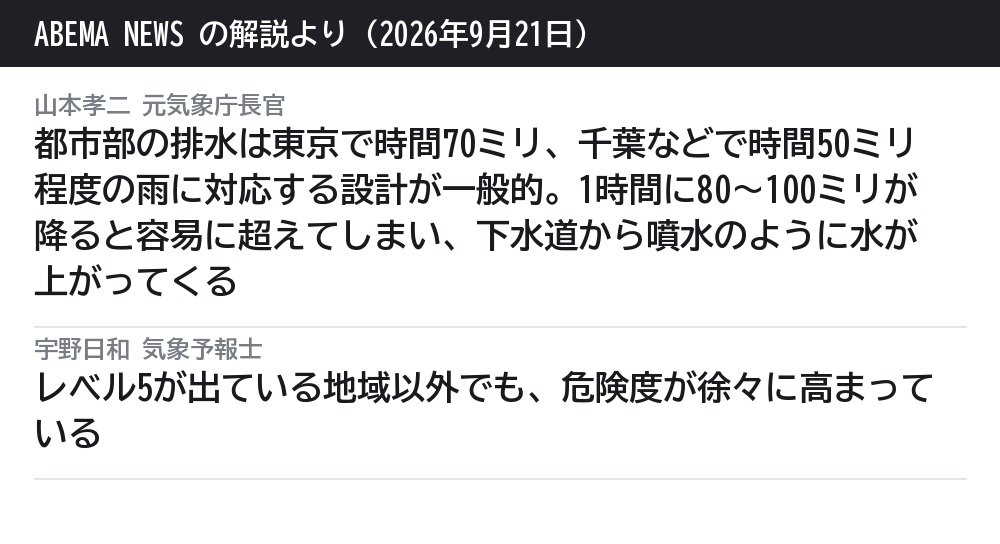 ABEMA NEWS の解説より（引用カード）