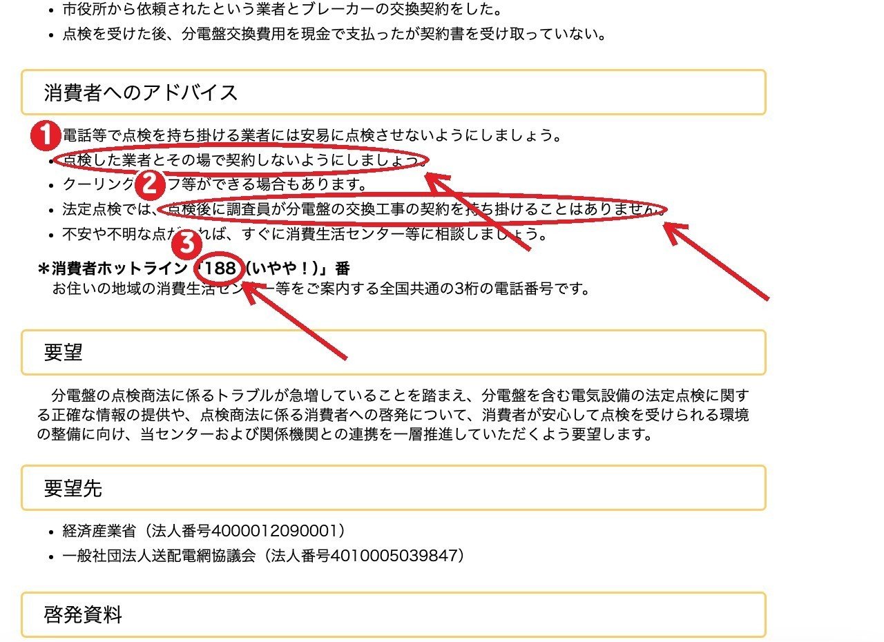 同じ発表の「消費者へのアドバイス」— ①その場で契約しない ②法定点検では交換工事の契約を持ち掛けない ③消費者ホットライン188