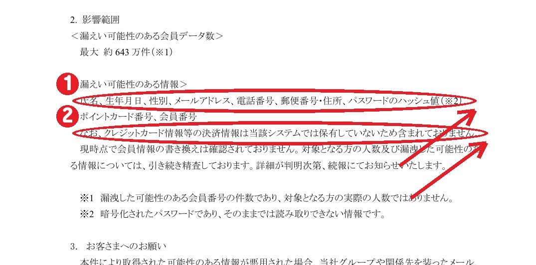 同じ資料の2項。①漏えいの可能性のある情報（氏名、生年月日、パスワードのハッシュ値など） ②クレジットカード情報等は保有していないため含まれない