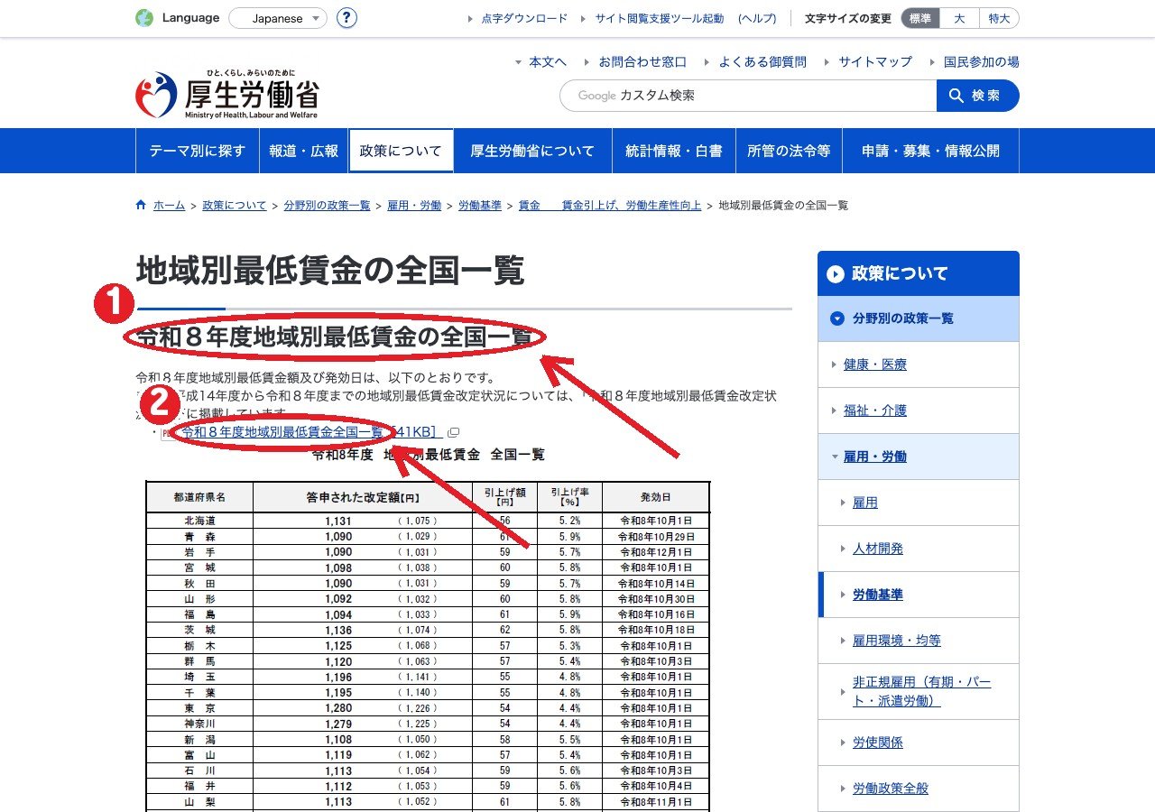 厚生労働省「地域別最低賃金の全国一覧」のページ。①令和8年度の一覧 ②PDFの全国一覧