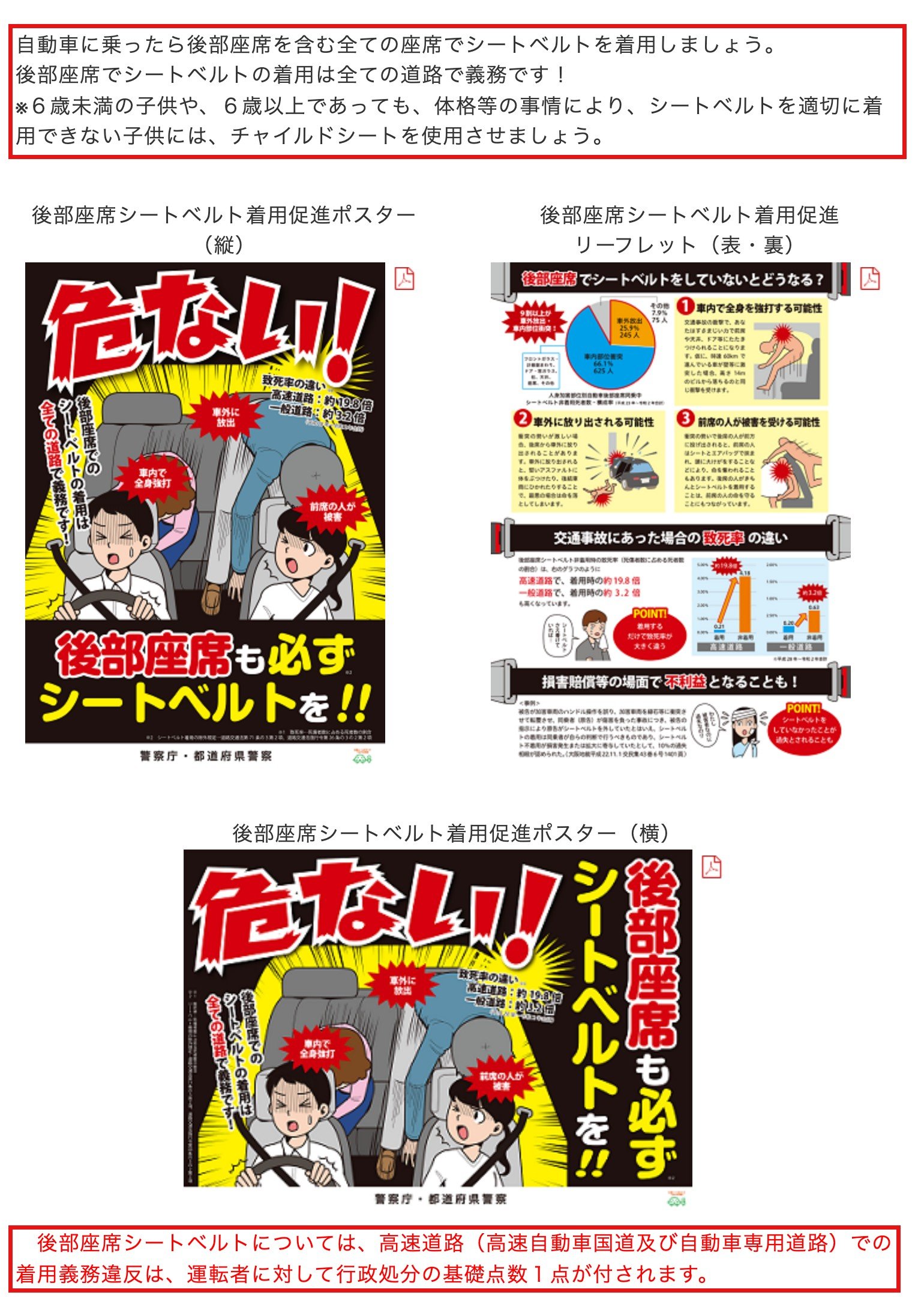 同じページ — 赤枠が「後部座席でシートベルトの着用は全ての道路で義務」と高速道路の違反点数
