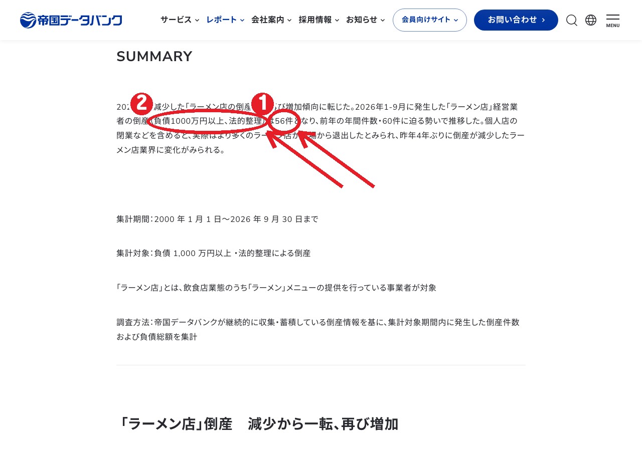 帝国データバンクの発表 — ① 2026年1-9月は56件 ② 負債1000万円以上・法的整理が対象