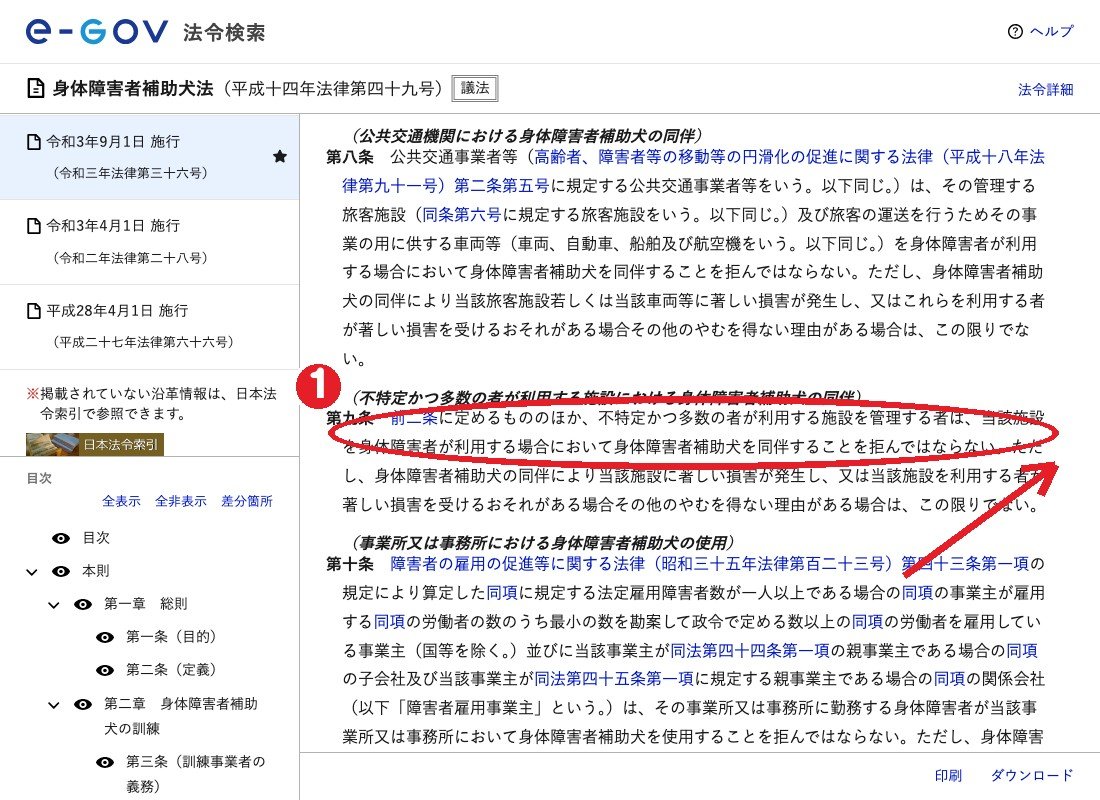 同じ法律の第9条。①不特定かつ多数の者が利用する施設の管理者は、補助犬の同伴を拒んではならない（義務）