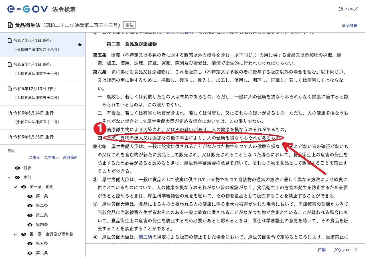 e-Gov法令検索 食品衛生法 第六条。①第四号に「異物の混入又は添加その他の事由により、人の健康を損なうおそれがあるもの」