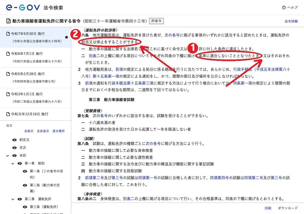同じ省令の第六条。①基準に適合しなくなったとき ②運転免許の取消又は停止ができる