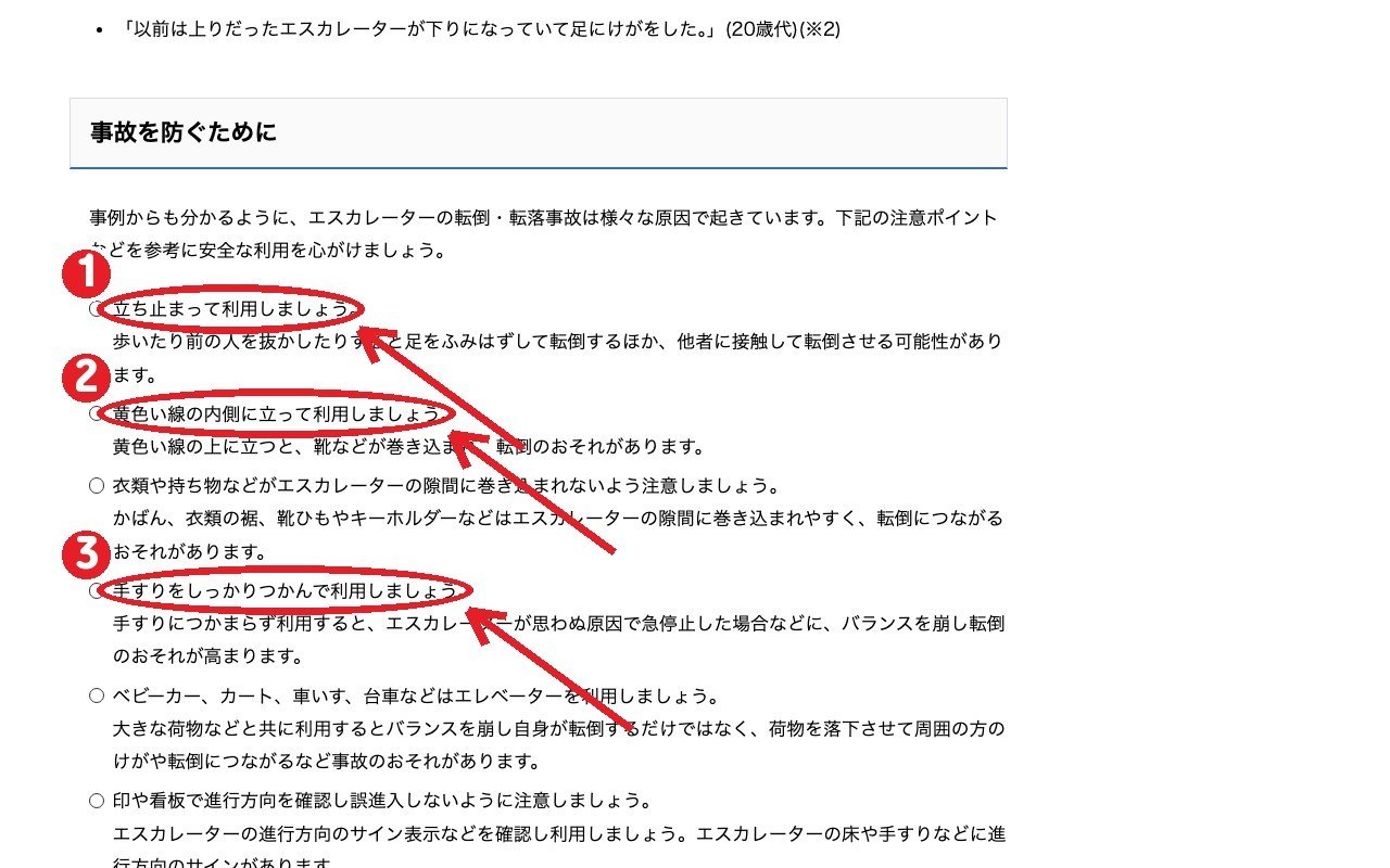消費者庁「みんなの消費安全ナビ」Vol.661 — ①立ち止まって利用 ②黄色い線の内側に立つ ③手すりをしっかりつかむ