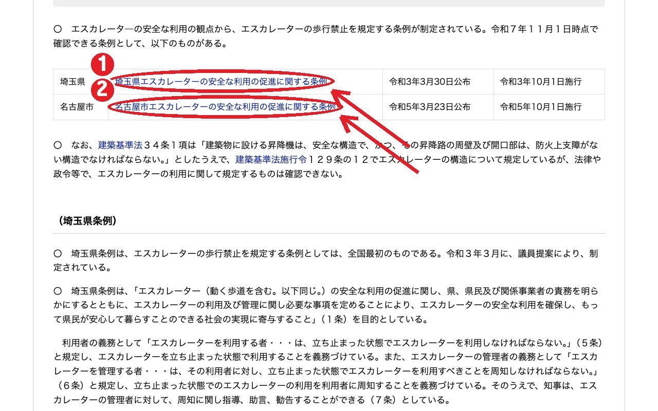 地方自治研究機構の条例一覧 — ①埼玉県(令和3年10月1日施行)②名古屋市(令和5年10月1日施行)