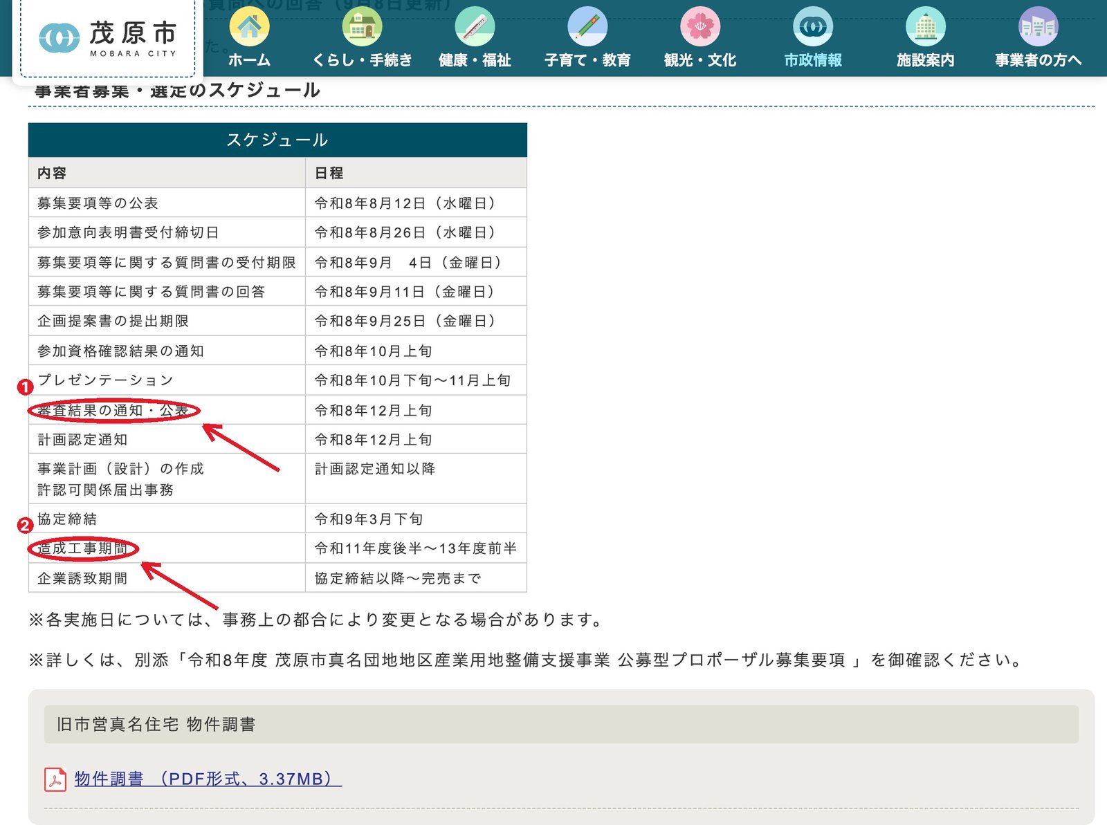 同じページの日程表 — ① 審査結果の通知・公表 ② 造成工事期間